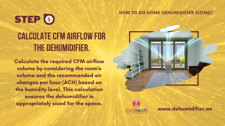 Step 5- Calculate dehumidifier airflow in CFM.png